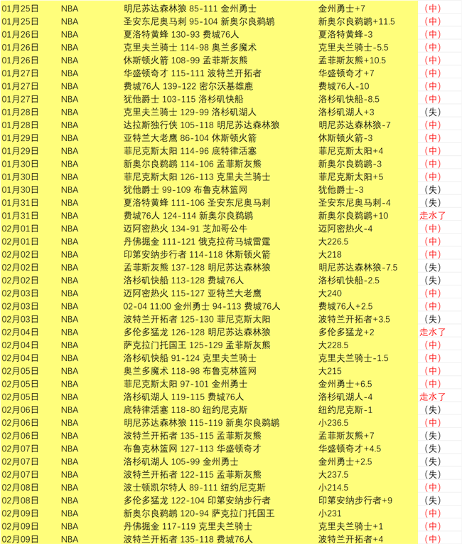 焦点战,狼队,对阵雷丁,彩娱乐,在线娱乐中心,体育游戏互动,休闲娱乐平台,综合娱乐服务