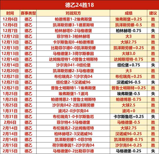 全球粉丝超,罗荣膺足球,界第一人,彩娱乐,在线娱乐中心,体育游戏互动,休闲娱乐平台,综合娱乐服务