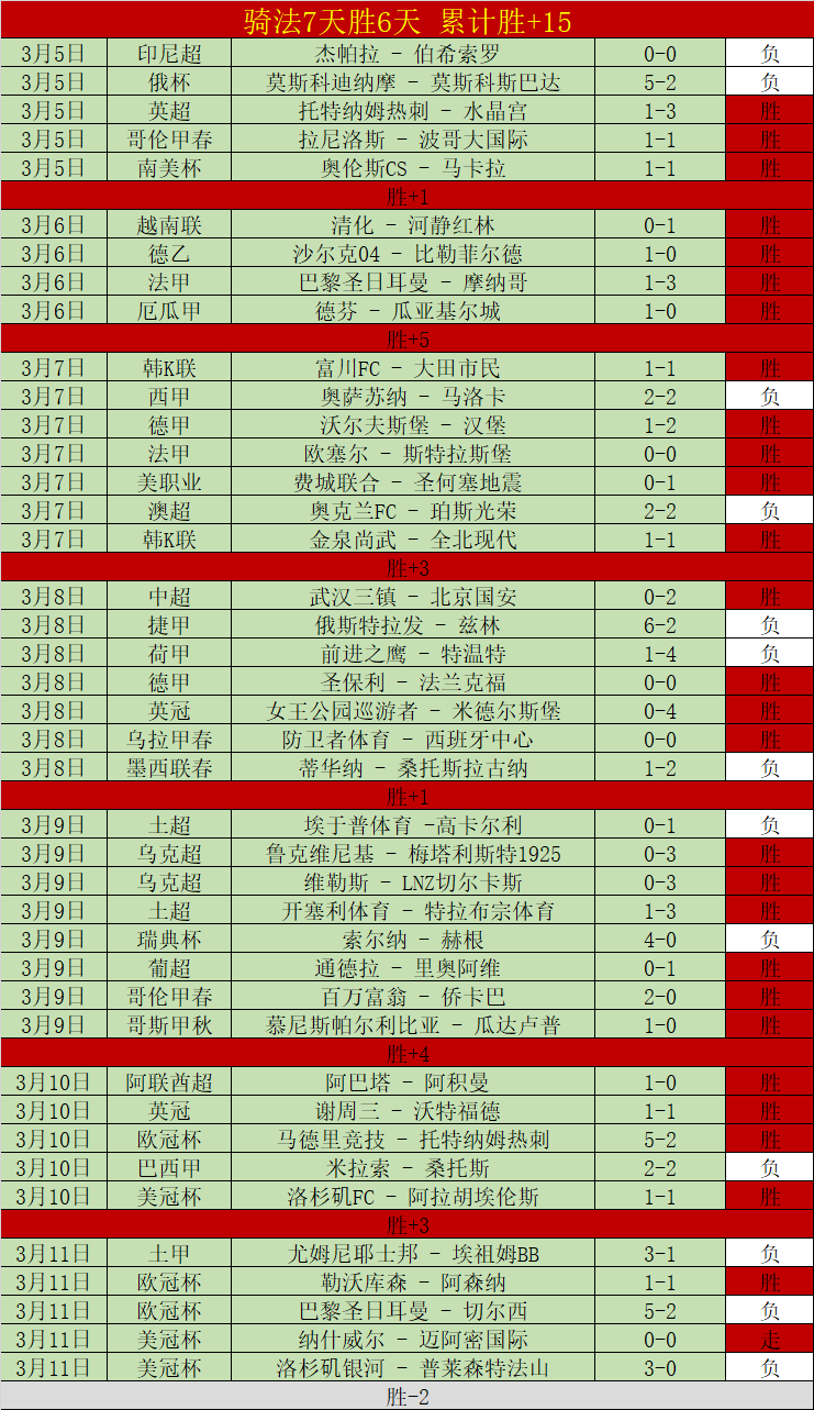 鹽湖城主教,練盛讚,布朗尼引發,彩娱乐,在线娱乐中心,体育游戏互动,休闲娱乐平台,综合娱乐服务