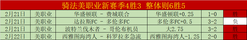 专栏,联赛拿手解,总分胜负详,彩娱乐,在线娱乐中心,体育游戏互动,休闲娱乐平台,综合娱乐服务