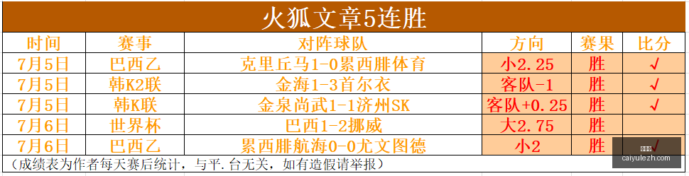 彩娱乐,在线娱乐中心,体育游戏互动,彩娱乐,在线娱乐中心,体育游戏互动,休闲娱乐平台,综合娱乐服务