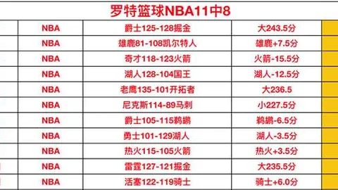 塞尔塔可托底，黄潜不畏强敌战皇马