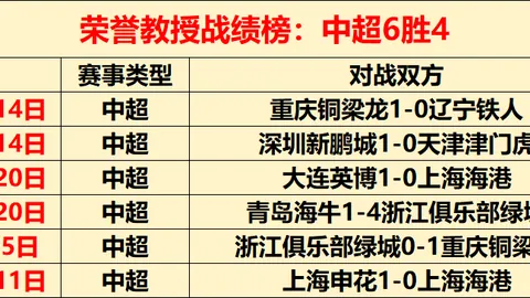 壹精选计划4连胜 NBA分享 火箭vs湖人