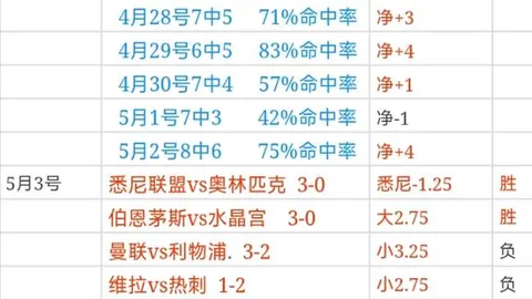 福彩3D第2026111期专家推荐质合分析前区十码预测