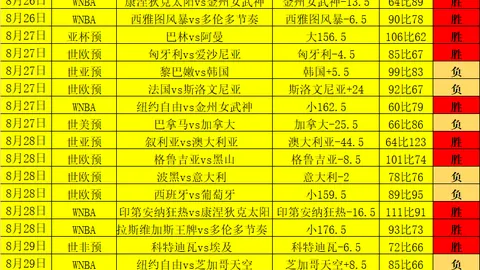 巴黎近5战丢8球，萨福诺夫状态堪忧，如何助其找回最佳状态指南