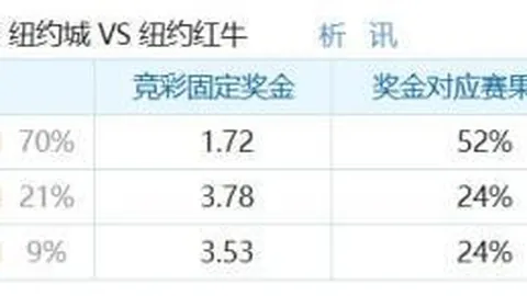英语学习新法 6 内部访谈：探索真实世界的奥秘 第一回